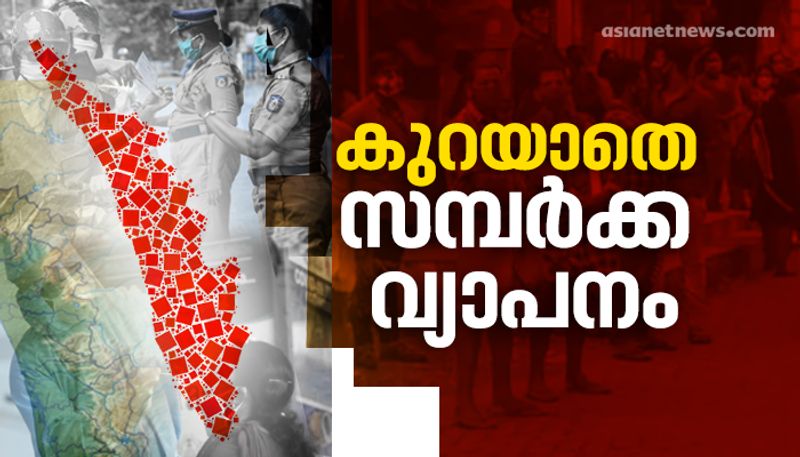 640 covid cases of unknown origin more patients in Thiruvananthapuram