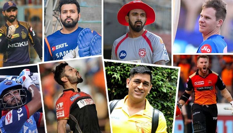 IPL Team Skippers IPL Team Skippers