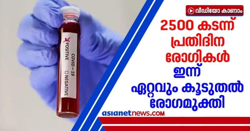 2543 people tested covid positive in kerala on august 28