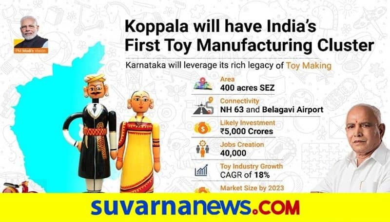 Toy cluster at Koppala can generate 40000 jobs in 5 yrs Says BS Yediyurappa