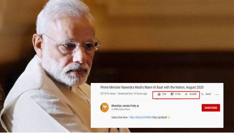 YouTube users are disliking' PM Modi's videos over NEET, JEE fiasco