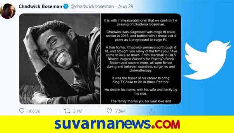 Chadwick Bosemans final post is most liked tweet ever