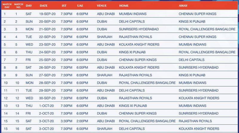 IPL 2020 full schedule announced CSK face MI opener September 19 apc