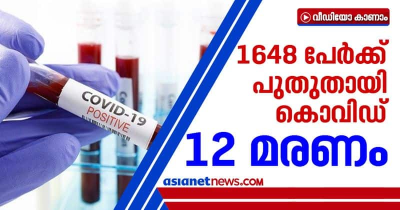 1648 new covid cases in kerala 1495 through contact