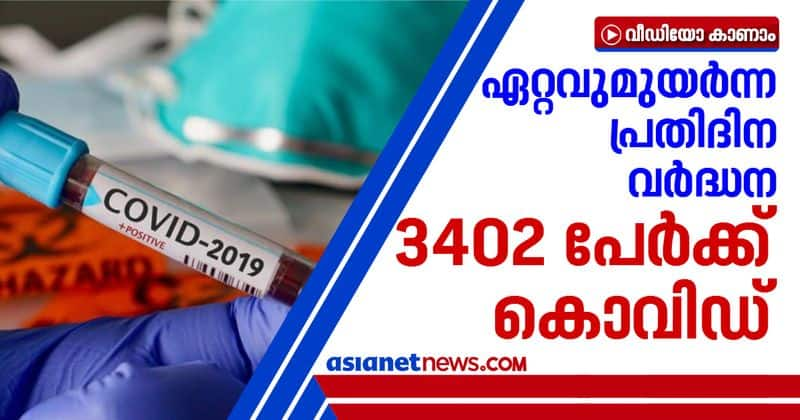 3402 new covid cases in kerala 3120 through contact