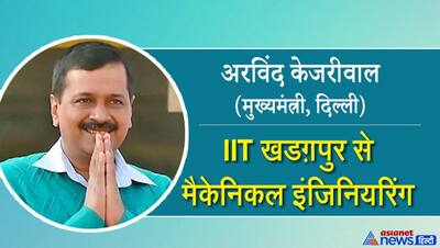 इंजीनियरिंग छोड़ राजनीति में रखा कदम बने देश के सबसे पढ़े-लिखे मुख्यमंत्री, ये हैं पहले आईआईटियन CM