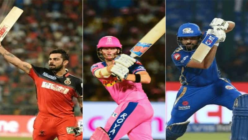 here is the list top paid captains in ipl