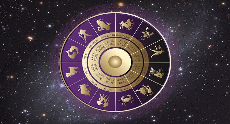 Daily Horoscope Of 10 April 2021 in kannada pod