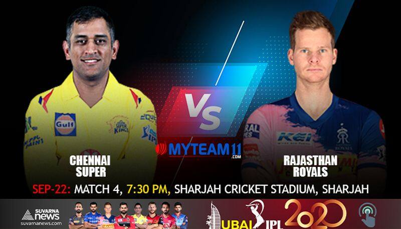 IPL 2020 Chennai Super Kings vs rajasthan Royals Pre match analysis by Naveen Kodase kvn