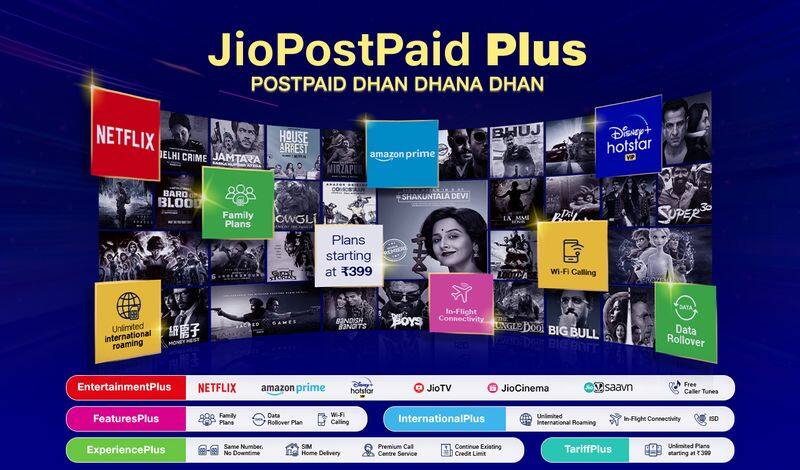 Reliance Jio announces best jiopostpaid plus plan with unlimited offer ckm