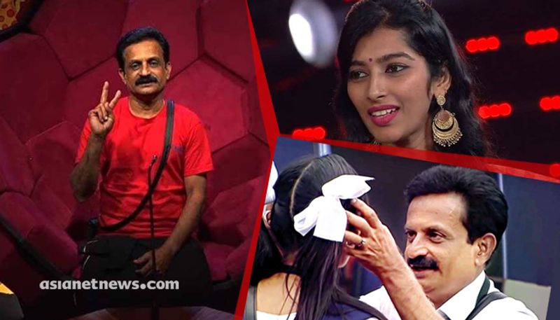 Bigg Boss fame Reshma Rajan moves to police station against another Contestant Rajith Kumar