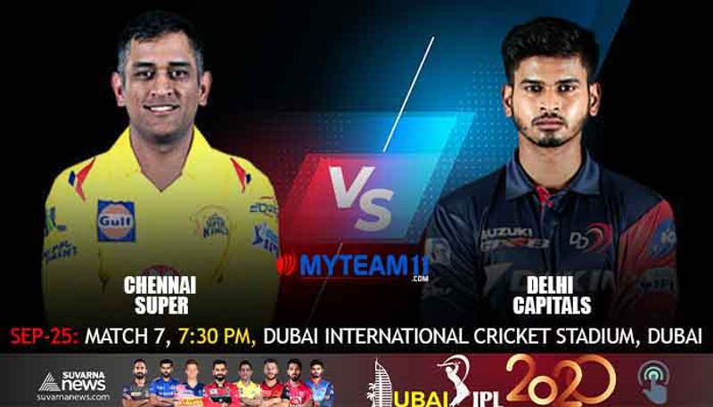 IPL 2020 Chennai Super Kings vs Delhi Capitals match preview in Dubai kvn