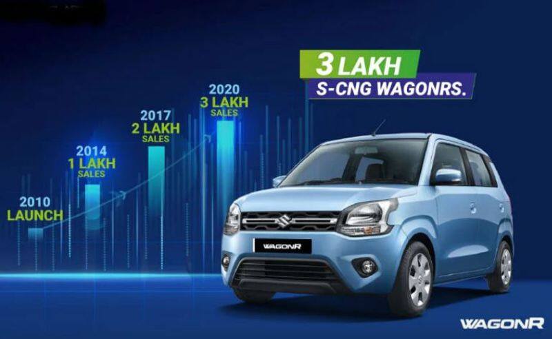 Maruti Suzuki WagonR S-CNG varient Sales Crosses 3 Lakh Mark