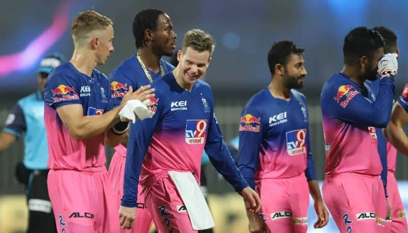 ipl 2020 RR Predicted XI vs KXIP Jos Buttler will return