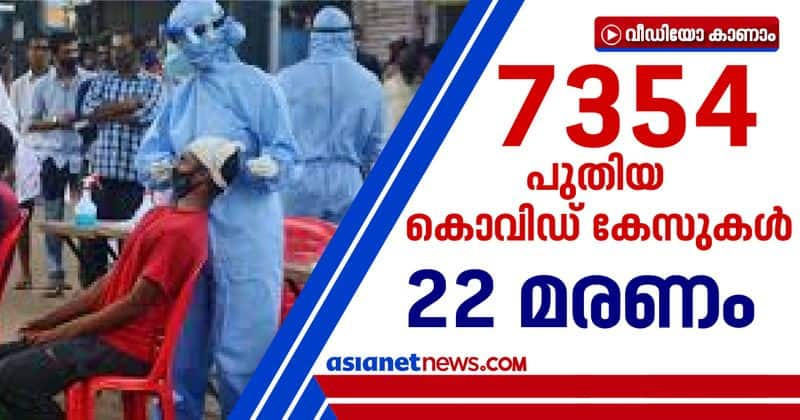 7354 new covid cases in kerala