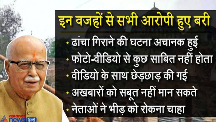 बाबरी विध्वंस केस: '32 लोगों ने ढांचा बचाने की कोशिश की' इन वजहों से सभी आरोपियों को किया गया बरी