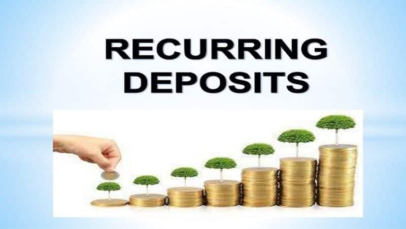 5 Banks Offering Up To 8% Interest Rates On Recurring Deposits apk 