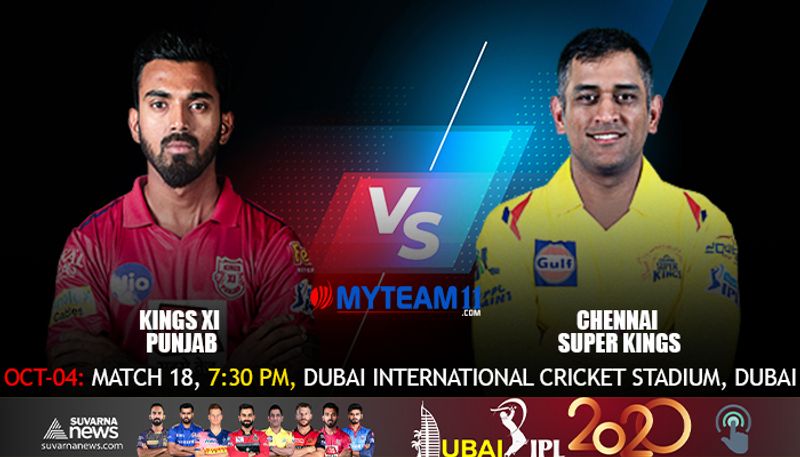 IPL 2020 Chennai Super Kings vs Kings XI Punjab in Dubai match Preview kvn