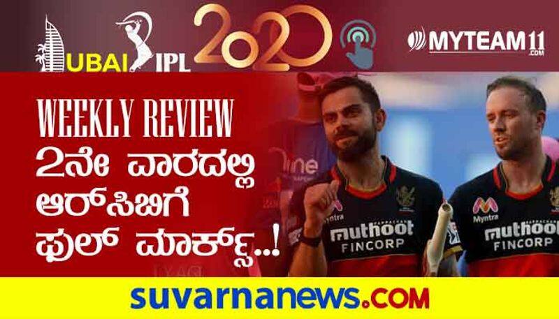 IPL 2020 Virat Kohli Led royal challengers bangalore 2nd Week analysis by Naveen Kodase kvn