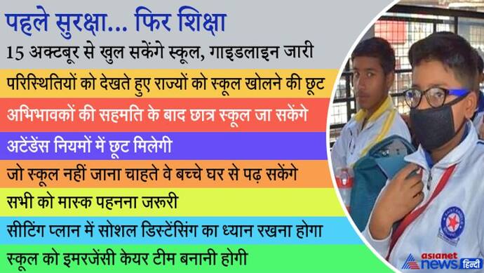 अटेंडेंस नियमों में छूट, अभिभावकों की लिखित सहमति जरूरी... 15 अक्टूबर से खुलेंगे स्कूल, गाइडलाइन जारी