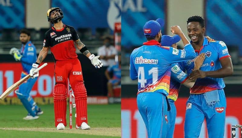 IPL 2020 Delhi Capitals won by 59 runs vs Royal Challengers Bangalore Innings