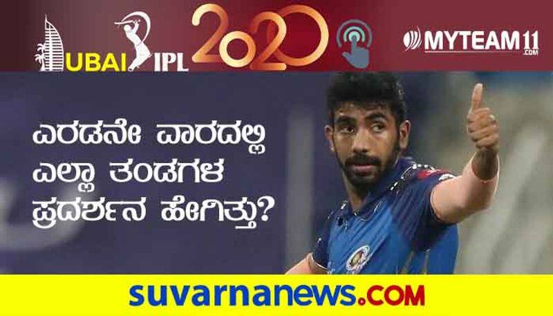 IPL 2020 2nd Week over all team Performance analysis by Chethan Kumar kvn