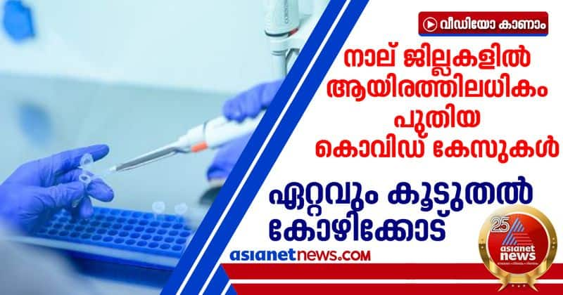 10606 new covid cases reported in kerala