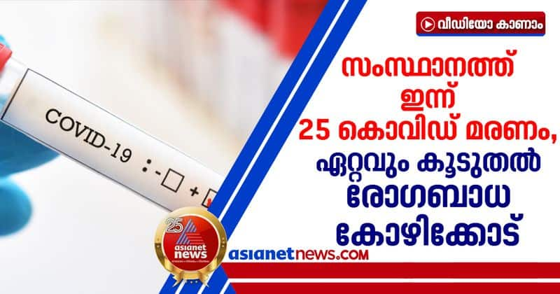 9250 new covid cases reported in kerala