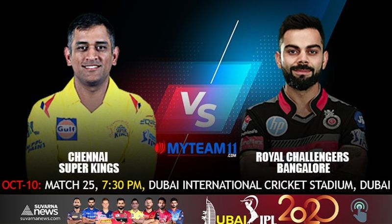 IPL 2020: Virat Kohli Led RCB will Face CSK in Dubai Match Preview kvn