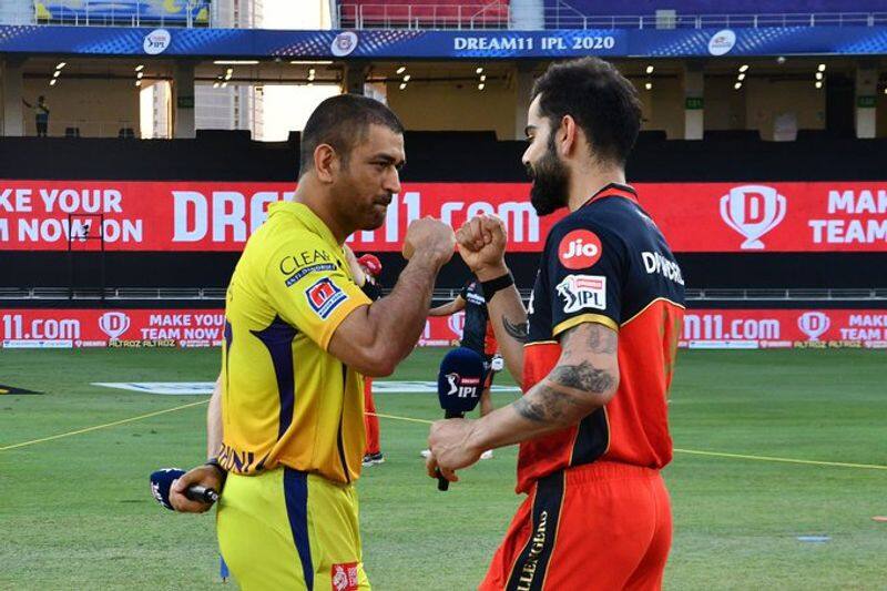 IPL 2020 KKR vs KXIP and CSK vs RCB Post Match Analysis By Chethan Kumar kvn