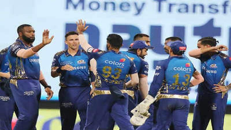 IPL 2020 Mid season Transfer Window Live Updates