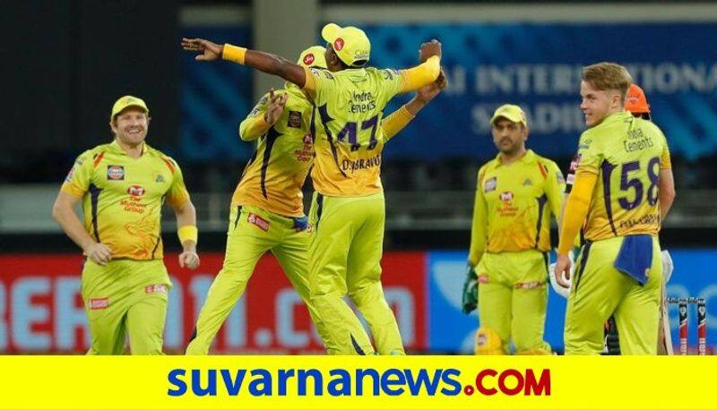 IPL 2020 Finally MS Dhoni Led CSK back winning track kvn