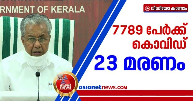 7789 new covid cases in kerala 50154 samples tested in 24 hours