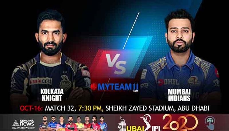 IPL 2020 Mumbai Indians vs KKR Played in Abu Dhabi match preview kvn