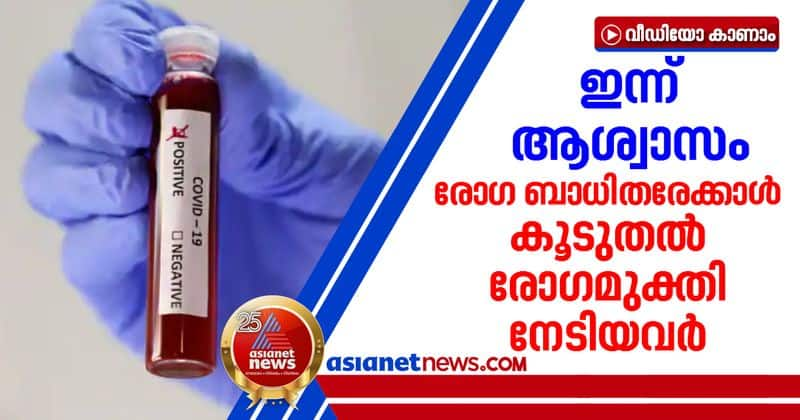 7631 people tested covid positive on october 18 in kerala