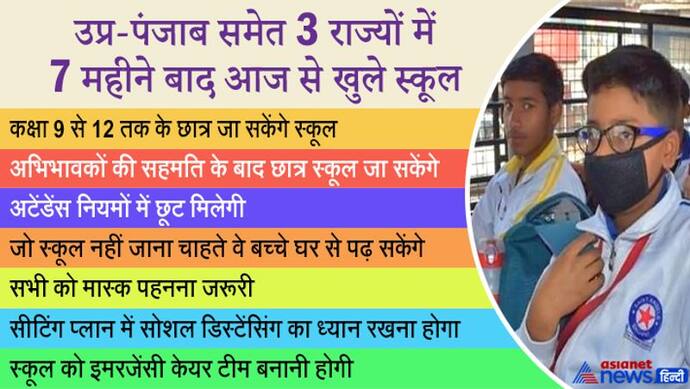 उप्र- पंजाब समेत 3 राज्यों में 7 महीने बाद खुले स्कूल, बच्चों को स्कूल भेजने से पहले जान लें ये नियम