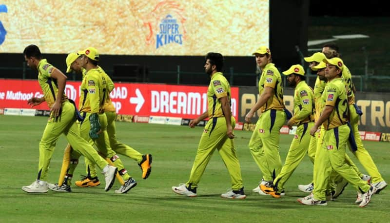 ipl 2020 csk unlikely to retain some big names ahead ipl 2021