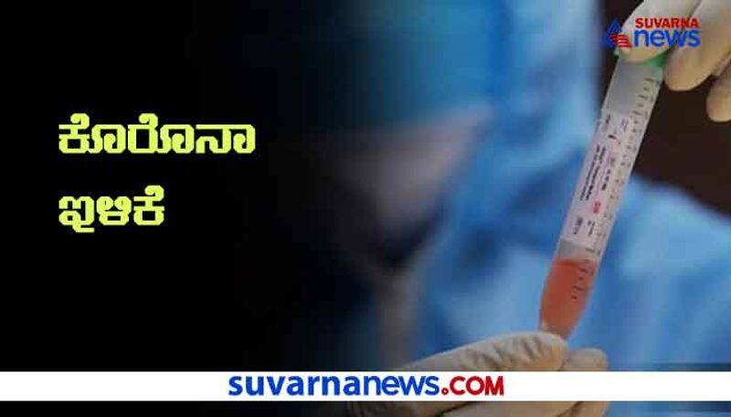 Coronavirus Cases Decline in Karnataka hls