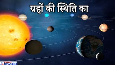 सूर्य और बुध सहित ये 4 ग्रह बना रहे हैं खास योग, इन 7 राशि वालों को मिलेगा किस्मत का साथ