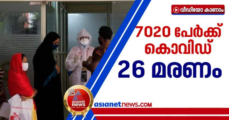 7020 new covid cases in kerala