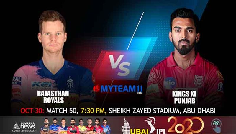 IPL 202 Big fight between KXIP vs RR win must for playoff berth ckm