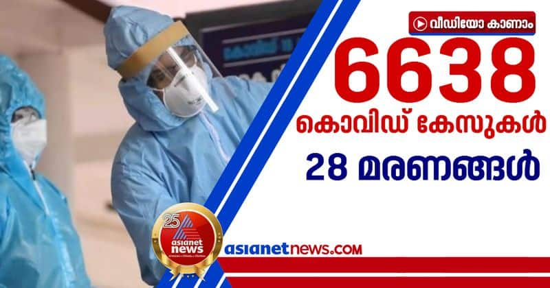 6638 new covid cases in kerala