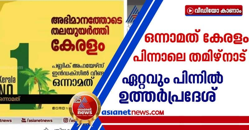 kerala in number one position in public affairs index