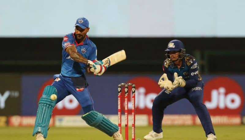 IPL 2020 DC vs MI Preview and Updates