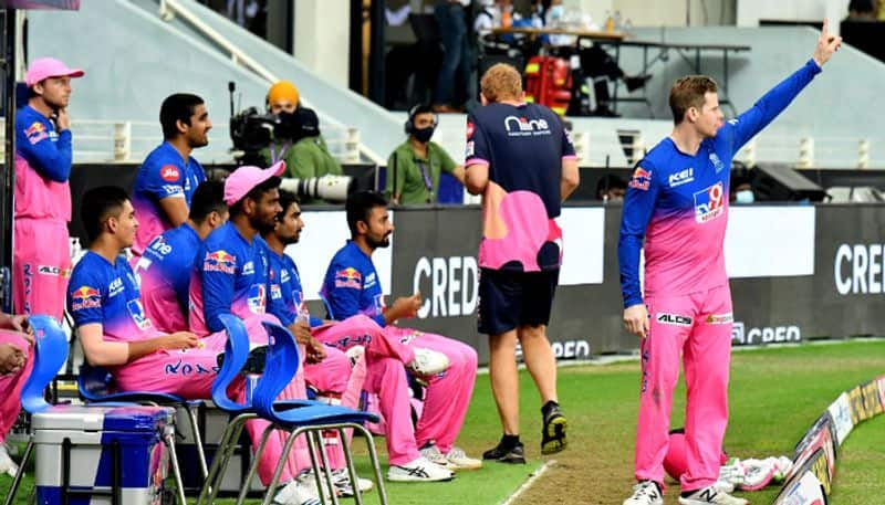 IPL 2020 KKR vs RR Why Rajasthan Royals lose to Kolkata Knight Riders