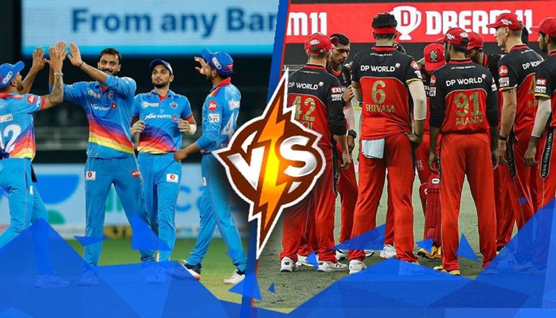 IPL 2020 Delhi Capitals won the toss vs RCB