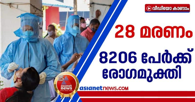 8516 covid patients in kerala