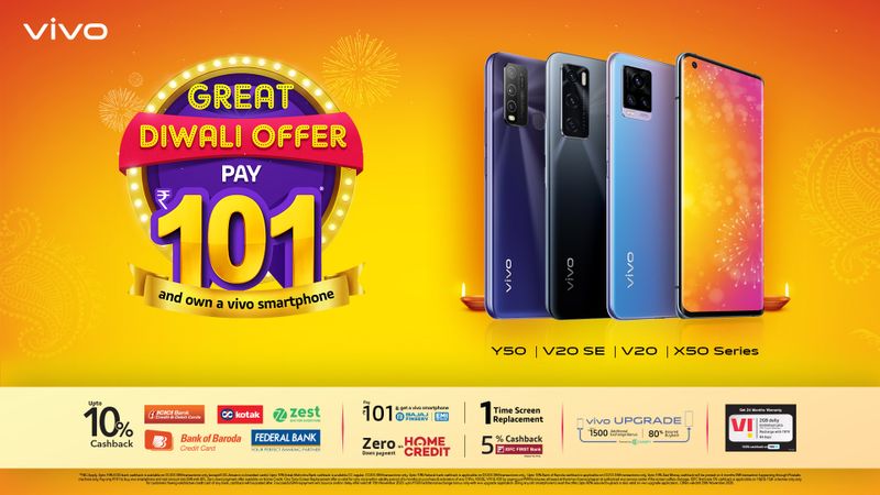 buy vivo phones paying just rs101 says vivo