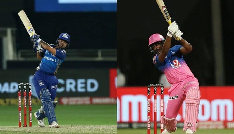 IPL2020 IPLs Top 10 Most six  hitters list, Sanju Samson second in the list