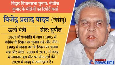 बिहार चुनाव के नतीजों में नीतीश के 24 मंत्रियों का क्या रहा, 14 जीते-10 कद्दावर नेता को मिली हार